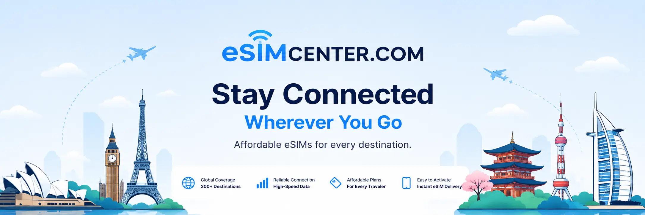 ESIM Per Italia – 10GB Di Dati Mobili Per 30 Giorni, Attivazione Con QR Code, Hotspot Illimitato, Addio Roaming